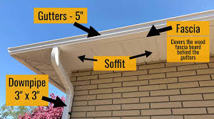 Understanding Soffit and Fascia Essential Components for Your Home's Exterior