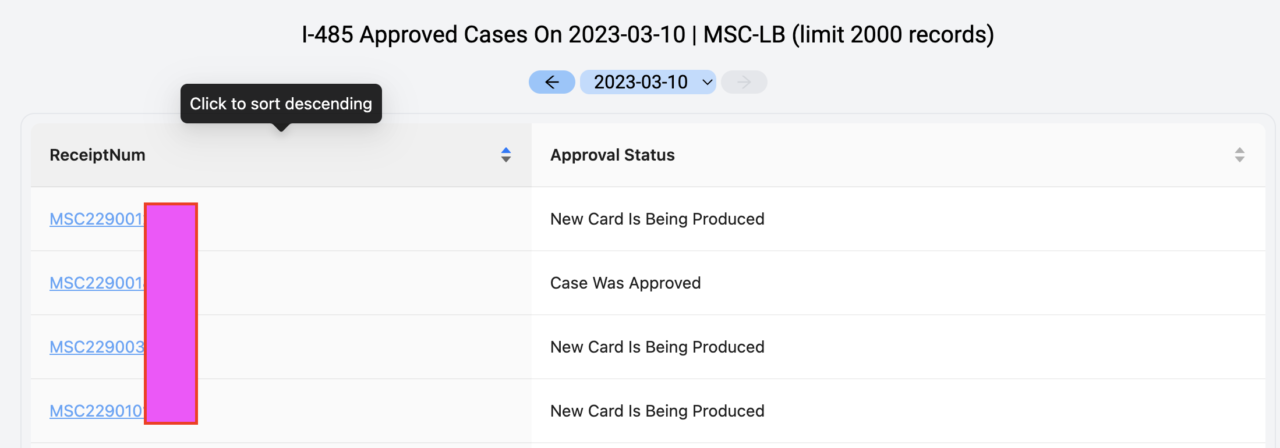 Understanding Casestatusext A Deep Dive into Its Importance and Features